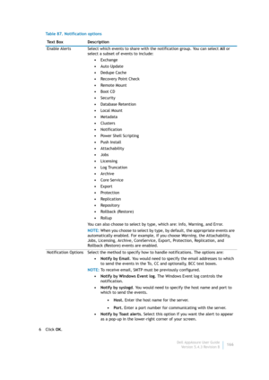 Page 168Dell AppAssure User Guide
Version 5.4.3 Revision B166 6Click OK. Enable Alerts Select which events to share with the notification group. You can select All or 
select a subset of events to include:
•Exchange
•Auto Update
•Dedupe Cache
•Recovery Point Check
•Remote Mount
•Boot CD
•Security
•Database Retention
•Local Mount
•Metadata
•Clusters
•Notification
•Power Shell Scripting
•Push Install
•Attachability
•Jobs
•Licensing
•Log Truncation
•Archive
•Core Service
•Export
•Pr ote ct io n
•Replication...