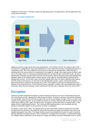Page 18Dell AppAssure User Guide
Version 5.4.3 Revision B16 irrespective of the source. This data includes the operating system, the applications, and the application data 
across the environment.
Figure 1. True global deduplication
AppAssure performs target-based inline data deduplication. This method transmits the snapshot data to the 
Core before it is deduplicated. Inline data deduplication simply means that the data is deduplicated before it is 
committed to disk. This is very different from at-source or...