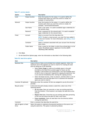 Page 190Dell AppAssure User Guide
Version 5.4.3 Revision B188 eClick Next.
f On the Seed Drive Options page, enter the information as described in the following table. Table 97. Archive details
Option Text Box Description
Local Output location Enter the location for the output. It is used to define the 
location path where you want the archive to reside; for 
example, d:\work\archive.
Network Output location Enter the location for the output. It is used to define the 
location path where you want the archive to...