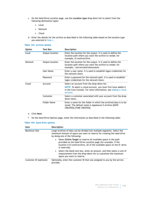 Page 197Dell AppAssure User Guide
Version 5.4.3 Revision B195 c On the Seed Drive Location page, use the Location type drop-down list to select from the 
following destination types:
•Local
•Network 
•Cloud
d Enter the details for the archive as described in the following table based on the location type 
you selected in Step c.
eClick Next.
f On the Seed Drive Options page, enter the information as described in the following table. Table 103. Archive details
Option Text Box Description
Local Output location...