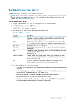 Page 215Dell AppAssure User Guide
Version 5.4.3 Revision B213
Configuring an email server
Complete the steps in this procedure to configure an email server.
To configure an email server
1 Navigate to the AppAssure Core, click the Configuration tab, and then click Events.
2 In the Email Settings pane, click SMTP server.
The SMTP Server Settings dialog box appears.
3 Enter details for the email server as described in the following table.
4Click Send Test Email and then do the following:
a In the Send Test Email...