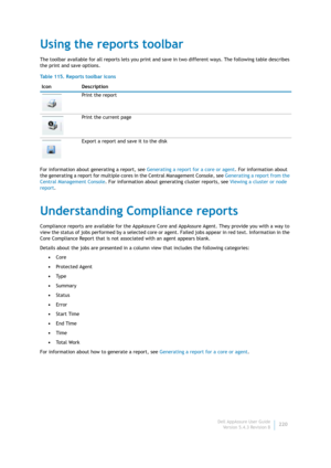 Page 222Dell AppAssure User Guide
Version 5.4.3 Revision B220
Using the reports toolbar
The toolbar available for all reports lets you print and save in two different ways. The following table describes 
the print and save options.
For information about generating a report, see Generating a report for a core or agent. For information about 
the generating a report for multiple cores in the Central Management Console, see Generating a report from the 
Central Management Console. For information about generating...