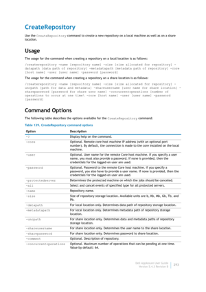 Page 295Dell AppAssure User Guide
Version 5.4.3 Revision B293
CreateRepository
Use the CreateRepository command to create a new repository on a local machine as well as on a share 
location.
Usage
The usage for the command when creating a repository on a local location is as follows:
/createrepository -name [repository name] -size [size allocated for repository] -
datapath [data path of repository] -metadatapath [metadata path of repository] -core 
[host name] -user [user name] -password [password]
The usage for...