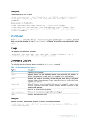 Page 296Dell AppAssure User Guide
Version 5.4.3 Revision B294
Examples:
Create repository at local location:
>aacmd /createrepository -name “Repository 1” -size 200 Gb -datapath d:
epository -
metadatapath d:
epository -core 10.10.10.10:8006 -user administrator -password 
23WE@#$sdd
Create repository at share location:
>aacmd /createrepository -name “Repository 1” -size 200 Gb -uncpath 
\\share
epository -shareusername login -sharepassword pass123 -comment “First 
repository.” -concurrentoperations 8 -core...