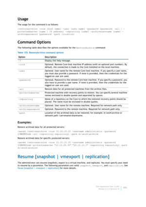 Page 311Dell AppAssure User Guide
Version 5.4.3 Revision B309
Usage
The usage for the command is as follows:
/restorearchive -core [host name] -user [user name] -password [password] -all | -
protectedserver [name | IP address] -repository [name] -archiveusername [name] -
archivepassword [password] -path [location]
Command Options
The following table describes the options available for the RestoreArchive command:
Examples:
Restore archived data for all protected servers:
>aacmd /restorearchive -core 10.10.10.10...