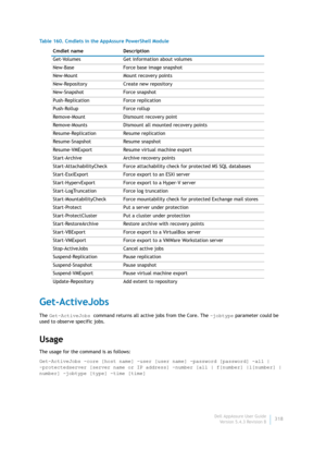 Page 320Dell AppAssure User Guide
Version 5.4.3 Revision B318
Get-ActiveJobs
The Get-ActiveJobs command returns all active jobs from the Core. The -jobtype parameter could be 
used to observe specific jobs.
Usage
The usage for the command is as follows:
Get-ActiveJobs -core [host name] -user [user name] -password [password] -all | 
-protectedserver [server name or IP address] -number [all | f[number] |l[number] | 
number] -jobtype [type] -time [time] Get-Volumes Get information about volumes
New-Base Force base...