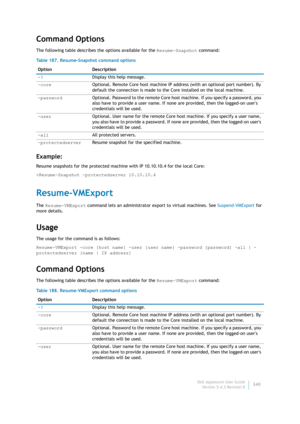 Page 342Dell AppAssure User Guide
Version 5.4.3 Revision B340
Command Options
The following table describes the options available for the Resume-Snapshot command:
Example:
Resume snapshots for the protected machine with IP 10.10.10.4 for the local Core:
>Resume-Snapshot -protectedserver 10.10.10.4
Resume-VMExport
The Resume-VMExport command lets an administrator export to virtual machines. See Suspend-VMExport for 
more details.
Usage
The usage for the command is as follows:
Resume-VMExport -core [host name]...