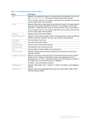 Page 347Dell AppAssure User Guide
Version 5.4.3 Revision B345 -rpnOptional. The sequential number of a recovery point to be exported. (You can use 
the -GetRecoveryPoints command to obtain recovery point numbers.
NOTE: If neither ‘time’ nor ‘rpn’ option is specified in this command, than the most 
recent recovery point will be exported.
-timeOptional. Determines recovery point to be selected for export. You need to specify 
exact time in the format “MM/DD/YYYY hh:mm tt” (for example: “04/24/2015 
09:00 AM”).”...