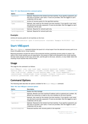 Page 352Dell AppAssure User Guide
Version 5.4.3 Revision B350
Example:
Archive all recovery points for all machines on the Core:
>Start-RestoreArchive -path D:\work\archive -startdate Example 04/30/2012 –all
Start-VBExport
The start-VBExport command initiates the launch of a virtual export from the selected recovery point to an 
Oracle VirtualBox server virtual machine.
Required parameters include the name of the protected machine containing recovery points to export; the 
name of the virtual machine you are...