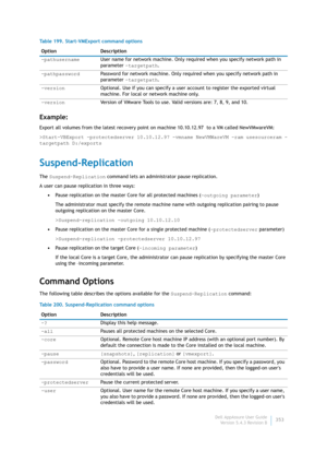 Page 355Dell AppAssure User Guide
Version 5.4.3 Revision B353
Example:
Export all volumes from the latest recovery point on machine 10.10.12.97 to a VM called NewVMwareVM:
>Start-VBExport -protectedserver 10.10.12.97 -vmname NewVMWareVM -ram usesourceram -
targetpath D:/exports 
Suspend-Replication
The Suspend-Replication command lets an administrator pause replication.
A user can pause replication in three ways:
•Pause replication on the master Core for all protected machines (-outgoing parameter)
The...