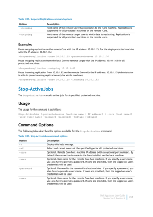 Page 356Dell AppAssure User Guide
Version 5.4.3 Revision B354
Example:
Pause outgoing replication on the remote Core with the IP address: 10.10.1.15, for the single protected machine 
with the IP address: 10.10.1.76:
>Suspend-replication –core 10.10.1.15 –protectedserver 10.10.1.76
Pause outgoing replication from the local Core to remote target with the IP address: 10.10.1.63 for all 
protected machines:
>Suspend-replication –outgoing 10.10.1.63
Pause incoming replication from 10.10.1.82 on the remote Core with...