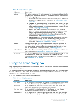 Page 37Dell AppAssure User Guide
Version 5.4.3 Revision B35
Using the Error dialog box
When an error occurs in the AppAssure Core Console user interface, such as trying to enter an invalid parameter, 
an Error dialog box appears. 
The dialog box typically indicates the cause of the error, includes some links to provide more information about 
the error, and includes a Close button. You must close the Error dialog box before you continue, but you may 
want to view more information about the error.
In the Error...