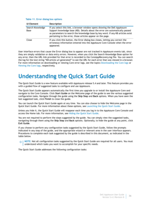 Page 38Dell AppAssure User Guide
Version 5.4.3 Revision B36 User interface errors that cause the Error dialog box to appear are not tracked in AppAssure events tab, since 
they are simply validation or data entry errors. However, when you click the Search Knowledge Base option for 
any error, then the URL link provided for that error is recorded to the CoreAppRecovery.log file. You can search 
the log for the text string “KB article url generated” to see the URL for each error that was viewed in a browser. 
For...