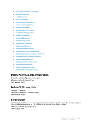 Page 428Dell AppAssure User Guide
Version 5.4.3 Revision B426 •GetAllAgentsExportStatusWithAdHoc
•GetAllEC2Credentials
•GetEC2Credentials
•GetEc2Environment
•GetFreeSpaceOnNetworkShare
•GetGroupAgentsExportStatus
•GetHyperVCapabilities
•GetVSphereServerInformation
•SetAgentExportConfiguration
•UpdateEC2Credentials
•ValidateEC2Credentials
•Va l i d a t e E x p o r t L o c a t i o n
•ValidateHyperVCredentials
•ValidateHyperVDiskExists
•ValidateHyperVRoleIsInstalled
•ValidateHyperVUefiPartitionByAgentId...