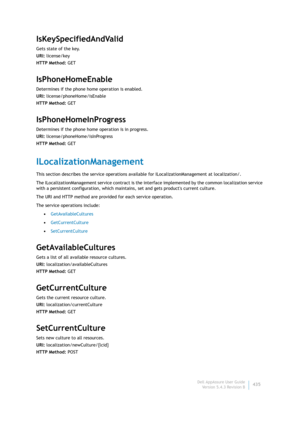 Page 437Dell AppAssure User Guide
Version 5.4.3 Revision B435
IsKeySpecifiedAndValid
Gets state of the key.
URI: license/key
HTTP Method: GET
IsPhoneHomeEnable
Determines if the phone home operation is enabled.
URI: license/phoneHome/isEnable
HTTP Method: GET
IsPhoneHomeInProgress
Determines if the phone home operation is in progress.
URI: license/phoneHome/isInProgress
HTTP Method: GET
ILocalizationManagement
This section describes the service operations available for ILocalizationManagement at localization/....