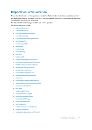 Page 451Dell AppAssure User Guide
Version 5.4.3 Revision B449
IReplicationCommunication
This section describes the service operations available for IReplicationCommunication at replicationcomms/. 
The IReplicationCommunication service contract is the used by Replay internally to communicate between cores 
for replication. Do not use this API directly.
The URI and HTTP method are provided for each service operation.
The service operations include:
•AddAgentsByDemand
•AddAgentsByRequest...