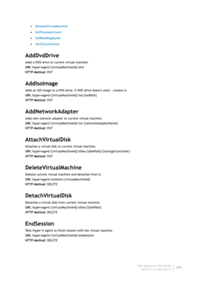 Page 500Dell AppAssure User Guide
Version 5.4.3 Revision B498 •RenameVirtualMachine
•SetProcessorCount
•SetRamMegabytes
•VerifyConnection
AddDvdDrive
Adds a DVD drive to current virtual machine.
URI: hypervagent/{virtualMachineId}/dvd
HTTP Method: PUT
AddIsoImage
Adds an ISO image to a DVD drive. If DVD drive doesnt exist - creates it.
URI: hypervagent/{virtualMachineId}/iso/{isoPath}
HTTP Method: PUT
AddNetworkAdapter
Adds new network adapter to current virtual machine.
URI:...