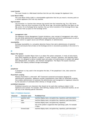 Page 513Dell AppAssure User Guide
Version 5.4.3 Revision B511 Local Console
The Local Console is a Web-based interface that lets you fully manage the AppAssure Core.
Local Mount Utility
The Local Mount Utility (LMU) is a downloadable application that lets you mount a recovery point on 
a remote AppAssure Core from any machine.
log truncation
Log truncation is a function that removes log records from the transaction log. For a SQL Server 
machine, when you force truncation of the SQL Server logs, this process...