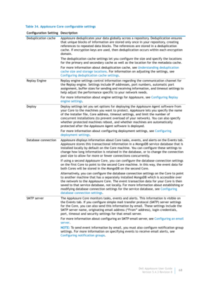 Page 70Dell AppAssure User Guide
Version 5.4.3 Revision B68 Deduplication cache AppAssure deduplicates your data globally across a repository. Deduplication ensures 
that unique blocks of information are stored only once in your repository, creating 
references to repeated data blocks. The references are stored in a deduplication 
cache. If encryption keys are used, then deduplication occurs within each encryption 
domain.
The deduplication cache settings let you configure the size and specify the locations...
