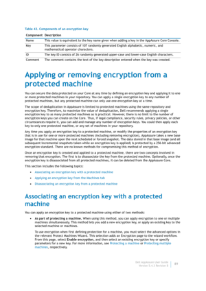 Page 91Dell AppAssure User Guide
Version 5.4.3 Revision B89
Applying or removing encryption from a 
protected machine
You can secure the data protected on your Core at any time by defining an encryption key and applying it to one 
or more protected machines in your repository. You can apply a single encryption key to any number of 
protected machines, but any protected machine can only use one encryption key at a time.
The scope of deduplication in AppAssure is limited to protected machines using the same...