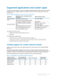 Page 134Dell AppAssure User Guide
Version 5.4.3 Revision B132
Supported applications and cluster types
To protect your cluster properly, you must have installed the AppAssure Agent software on each of the machines 
or nodes in the cluster. AppAssure supports the application versions and cluster configurations listed in the 
following table.
The supported disk types include:
•GUID partition table (GPT) disks greater than 2 TB
•Basic disks
The supported mount types include:
•Shared drives that are connected as...