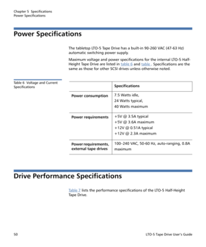 Page 64Chapter 5  Specifications
Power Specifications
50LTO-5 Tape Drive User’s Guide
Power Specifications
The tabletop LTO-5 Tape Drive has a built-in 90-260 VAC (47-63 Hz) 
automatic switching power supply. 
Maximum voltage and power specifications for the internal LTO-5 Half-
Height Tape Drive are listed in table 6
 and table . Specifications are the 
same as those for other SCSI drives unless otherwise noted.
Table 6  Voltage and Current 
Specifications
Drive Performance Specifications
Ta b l e  7 lists the...