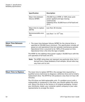 Page 68Chapter 5  Specifications
Reliability Specifications
54LTO-5 Tape Drive User’s Guide
Mean Time Between 
Failures
• The mean time between failures (MTBF) for the internal drive is 
specified at 250,000 hours minimum. This specification includes all 
power-on and operational time but excludes maintenance periods. 
Operational time is assumed to be 100% of the power-on time. 
Operational time is the time the tape is loaded.
The MTBF for the tabletop drive power supply is 50,000 hours with the 
unit operated...