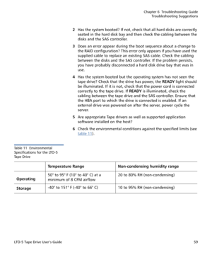 Page 73Chapter 6  Troubleshooting Guide
Troubleshooting Suggestions
LTO-5 Tape Drive User’s Guide59
2Has the system booted? If not, check that all hard disks are correctly 
seated in the hard disk bay and then check the cabling between the 
disks and the SAS controller.
3Does an error appear during the boot sequence about a change to 
the RAID configuration? This error only appears if you have used the 
supplied cable to replace an existing SAS cable. Check the cabling 
between the disks and the SAS controller....