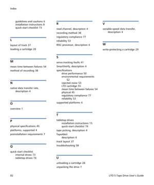 Page 96Index
82LTO-5 Tape Drive User’s Guide guidelines and cautions
 6
installation instructions
 8
quick-start checklist
 73
L
layout of track 37
loading a cartridge
 28
M
mean time between failures 54
method of recording
 38
N
native data transfer rate, 
description
 4
O
overview 1
P
physical specifications 45
platforms, supported
 4
preinstallation requirements
 7
Q
quick-start checklist
internal drives
 73
tabletop drives
 74
R
read channel, description 4
recording method
 38
regulatory compliance
 77...