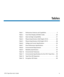 Page 9LTO-5 Tape Drive User’s Guideix
Ta b l e s
Table 1 Performance Features and Capabilities . . . . . . . . . . . . . . . . 3
Table 2 Front Panel Display LED Blink Codes . . . . . . . . . . . . . . . . . 26
Table 3 Data Cartridge Compatibility  . . . . . . . . . . . . . . . . . . . . . . 31
Table 4 Physical Specifications (Half-Height LTO-5) . . . . . . . . . . . . 46
Table 5 Physical Specifications (Full-Height LTO-5)  . . . . . . . . . . . . 48
Table 6 Voltage and Current Specifications . . . . . . . . ....