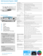 Page 2Dell Interactive Projector-S560P
Warranty: 
•1-year Lamp Warranty
•2-year Advanced Exchange 
warranty
A.VGA Out
B.VGA In
C.RCA
D.2 xHDMI
E.Audio input (blue)
F.RCA pair (red/white)
G.Microphone (pink)
H.Audio output (green)
I.USB Type A 5V DC / 1.8 A Output
A
What’s in the box:
•1x Dell S560P Projector c/w lamp
•1x Power cord (DAO -9.8ft, ROW 
-1.8m)
•1x VGA cable (1.8m / 5.9ft)
•1x Remote control c/w batteries
•2x Active Stylus (IR Pen)
•Users Guide & Documentation 
(CD)
Technology
Projection...