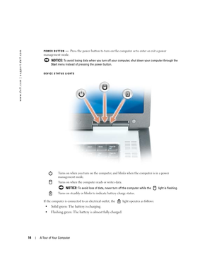 Page 1414A Tour of Your Computer
www.dell.com | support.dell.com
POWER BUTTON—Press the power button to turn on the computer or to enter or exit a power 
management mode.
 
NOTICE: To avoid losing data when you turn off your computer, shut down your computer through the 
Start menu instead of pressing the power button. 
DEVICE STATUS LIGHTS
If the computer is connected to an electrical outlet, the   light operates as follows:
 Solid green: The battery is charging.
 Flashing green: The battery is almost fully...