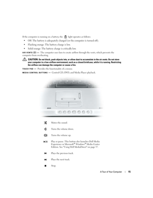 Page 15A Tour of Your Computer15
If the computer is running on a battery, the   light operates as follows:
 Off: The battery is adequately charged (or the computer is turned off).
 Flashing orange: The battery charge is low.
 Solid orange: The battery charge is critically low.
AIR VENTS (2) —The computer uses fans to create airflow through the vents, which prevents the 
computer from overheating. 
 
CAUTION: Do not block, push objects into, or allow dust to accumulate in the air vents. Do not store 
your...