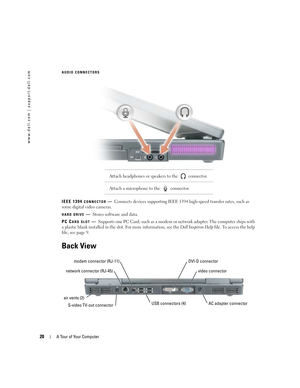 Page 2020A Tour of Your Computer
www.dell.com | support.dell.com
AUDIO CONNECTORS
IEEE 1394 CONNECTOR—Connects devices supporting IEEE 1394 high-speed transfer rates, such as 
some digital video cameras.
HARD DRIVE—Stores software and data.
PC C
ARD SLOT—Supports one PC Card, such as a modem or network adapter. The computer ships with 
a plastic blank installed in the slot. For more information, see the Dell Inspiron Help file. To access the help 
file, see page 9.
Back View
Attach headphones or speakers to the...