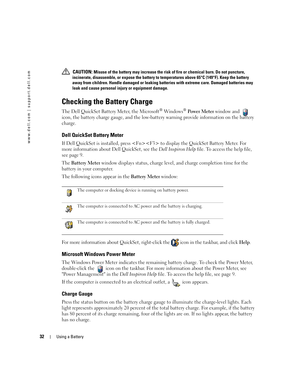 Page 3232Using a Battery
www.dell.com | support.dell.com
 CAUTION: Misuse of the battery may increase the risk of fire or chemical burn. Do not puncture, 
incinerate, disassemble, or expose the battery to temperatures above 65°C (149°F). Keep the battery 
away from children. Handle damaged or leaking batteries with extreme care. Damaged batteries may 
leak and cause personal injury or equipment damage. 
Checking the Battery Charge
The Dell QuickSet Battery Meter, the Microsoft® Windows® Power Meter window and...