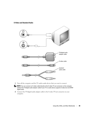 Page 39Using CDs, DVDs, and Other Multimedia39
S-Video and Standard Audio
1Turn off the computer and the TV and/or audio device that you want to connect.
 NOTE: You can connect an S-video cable directly to the S-video TV-out connector on the computer 
(without the TV/digital audio adapter cable) if your TV or audio device supports S-video but not S/PDIF 
digital audio.
2Connect the TV/digital audio adapter cable to the S-video TV-out connector on your 
computer.
TV/digital audio 
adapter cable
S-video cable...