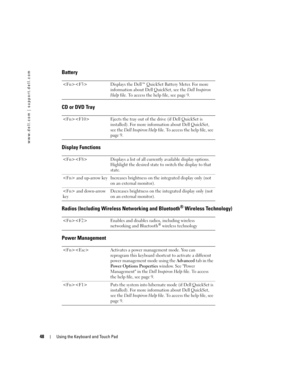 Page 4848Using the Keyboard and Touch Pad
www.dell.com | support.dell.com
Battery
CD or DVD Tray
Display Functions
Radios (Including Wireless Networking and Bluetooth
® Wireless Technology)
Power Management
 Displays the Dell™ QuickSet Battery Meter. For more 
information about Dell QuickSet, see the Dell Inspiron 
Help file. To access the help file, see page 9. 
 Ejects the tray out of the drive (if Dell QuickSet is 
installed). For more information about Dell QuickSet, 
see the Dell Inspiron Help file. To...