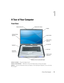 Page 13A Tour of Your Computer13
A Tour of Your Computer
Front View
DISPLAY LATCHES—Keeps the display closed.
DISPLAY LATCH RELEASE—Slide this to release the display latches and open the display.
DISPLAY—For more information about your display, see the Dell Inspiron Help file. To access the help 
file, see page 9.
display latch release
keyboarddisplay
touch pad
touch pad 
buttons (2)
power button
speakers (2) and customizable lights keyboard status 
lights (5)
device status 
lights (3)
media control 
buttons...