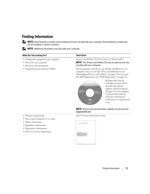 Page 11Finding Information11
Finding Information
 NOTE: Some features or media may be optional and may not ship with your computer. Some features or media may 
not be available in certain countries.
 
NOTE: Additional information may ship with your computer.
What Are You Looking For? Find It Here
 A diagnostic program for my computer
 Drivers for my computer 
 My device documentation
 Notebook System Software (NSS)Drivers and Utilities CD (also known as ResourceCD)
NOTE: The Drivers and Utilities CD may be...