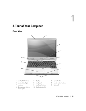 Page 15A Tour of Your Computer15
A Tour of Your Computer
Front View
1display latch release2display3power button
4device status lights5touch pad6media control buttons
7speakers8touch pad buttons9keyboard
10keyboard and wireless 
status lights11display latches (2)
1
92
5
8
3
7 104
6 11 