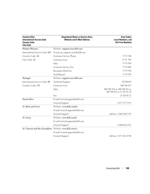 Page 149Contacting Dell149
Poland (Warsaw)
International Access Code: 011
Country Code: 48
City Code: 22Website: support.euro.dell.com
E-mail: pl_support_tech@dell.com
Customer Service Phone
57 95 700
Customer Care57 95  999
Sales57 95 999
Customer Service Fax57 95 806
Reception Desk Fax57 95 998
Switchboard57 95 999
Portugal
International Access Code: 00
Country Code: 351Website: support.euro.dell.com
Technical Support
707200149
Customer Care800 300 413
Sales800 300 410 or  800 300 411 or
800 300 412 or 21 422...