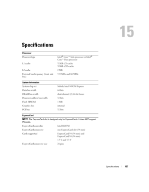 Page 157Specifications157
Specifications
Processor
Processor type Intel
® Core™ Solo processor or Intel® 
Core™ Duo processor
L1 cache 32-KB x2 I-cache
32-KB x2 D-cache
L2 cache 2 MB
External bus frequency (front side 
bus)533 MHz and 667MHz
System Information
System chip set Mobile Intel 945GM Express
Data bus width 64 bits
DRAM bus width dual-channel (2) 64-bit buses
Processor address bus width 32 bits
Flash EPROM 1 MB
Graphics bus internal
PCI bus 32 bits
ExpressCard
NOTE: The ExpressCard slot is designed...