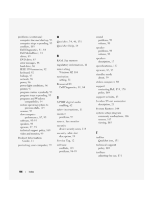 Page 186186Index
186Index
problems (continued)
computer does not start up, 9 3
computer stops responding, 93
conflicts, 1 0 3
Dell Diagnostics, 81, 84
Dell MediaDirect, 94
drives, 8 5
DVD drive, 8 5
error messages, 8 8
hard drive, 8 6
IEEE 1394 connector, 9 2
keyboard, 92
lockups, 9 3
network, 9 6
power, 96
power light conditions, 9 6
printer, 9 7
program crashes repeatedly, 9 3
program stops responding, 93
programs and Windows 
compatibility, 94
restore operating system to 
previous state, 104
scanner, 9 7
slow...
