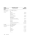 Page 144144Contacting Dell
Ireland (Cherrywood)
International Access Code: 00
Country Code: 353
City Code: 1We b s i t e :  support.euro.dell.com
E-mail: dell_direct_support@dell.com
Sales
Ireland Sales
01 204 4444
Dell Outlet1850 200 778
Online Ordering HelpDesk1850 200 778
Customer Care
Home User Customer Care
01 204 4014
Small Business Customer Care01 204 4014
Corporate Customer Care1850 200 982
Technical Support
Technical Support for XPS computers only
1850 200 722
Technical Support for all other Dell...