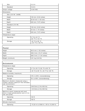 Page 11Slim12.3  A
Standard10.8  A
Output voltage 19.50 VDC
Dimensions: Slim (210  W / 240W):
Height 100 mm  (3.94 inches)
Width 25.40 mm  (1.00 inch)
Depth 200 mm  (7.87 inches)
Standard  (210  W):
Height 100 mm  (3.94 inches)
Width 43  mm  (1.70 inches)
Depth 200 mm  (7.87 inches)
Temperature range: Operating 0 °C to  40  °C 
(32 °F to  104 °F)
Storage –40 °C to  65  °C 
(–40  °F to  149 °F)
Physical  
Height 38.5  mm  (1.52 inches)
Width 393.0 mm  (15.47  inches)
Depth 280.5 mm  (11.04  inches)
Weight...