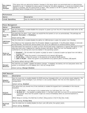 Page 22Non-Admin
Setup
ChangesThis option lets you determine  whether  changes to  the setup  option are permitted when  an administrator
password is set. If  disabled the setup  option is locked by the admin  password.  It cannot be modified unless
setup  is unlocked.  Use  the check  boxes  to  allow / deny  access  to  the Wi -Fi  Catcher Changes and  / or
Wireless  Switch Changes within  the system  setup.
Performance
Option Description
Intel®  SpeedStep Use  the check  box to  enable / disable  mode for...