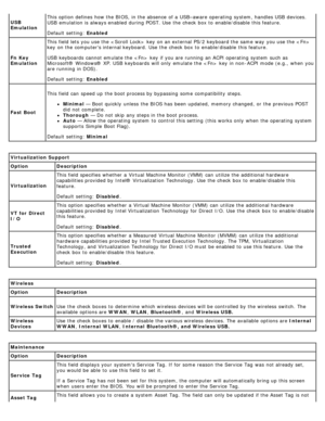 Page 23USB
EmulationThis option defines  how the BIOS,  in the absence  of a  USB–aware  operating  system, handles USB  devices.
USB  emulation is always enabled  during POST. Use  the check  box to  enable/disable this feature.
Default setting: Enabled
Fn  Key
Emulation This field lets you use the   key  on an external  PS/2 keyboard the same  way  you use the 
key  on the computers internal keyboard.  Use  the check  box to  enable/disable this feature.
USB  keyboards  cannot emulate the   key  if you are...