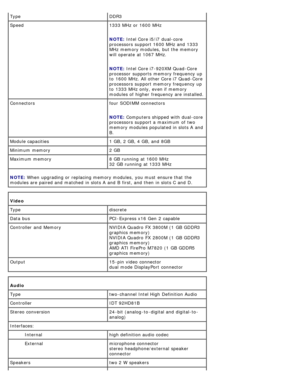 Page 7TypeDDR3
Speed 1333 MHz or 1600 MHz
NOTE: Intel Core i5/i7  dual-core
processors support 1600 MHz and  1333
MHz memory modules,  but the memory
will operate  at 1067 MHz.
NOTE:  Intel Core i7-920XM  Quad-Core
processor  supports  memory frequency up
to  1600 MHz. All other Core i7 Quad-Core
processors support memory frequency up
to  1333 MHz only, even if memory
modules of higher  frequency are installed.
Connectors four  SODIMM  connectors
NOTE: Computers shipped with dual-core
processors support a...