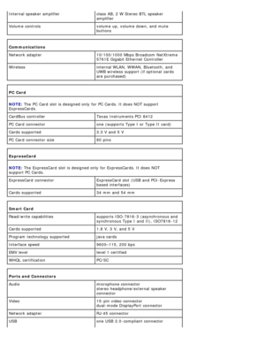 Page 8Internal speaker amplifierclass  AB, 2 W Stereo BTL  speaker
amplifier
Volume  controls volume  up, volume  down, and  mute
buttons
Communications  
Network  adapter 10/100/1000 Mbps  Broadcom NetXtreme
5761E  Gigabit Ethernet Controller
Wireless internal WLAN,  WWAN,  Bluetooth,  and
UWB wireless  support (if optional  cards
are purchased)
PC Card
NOTE:  The  PC Card  slot is designed only  for PC Cards. It does  NOT support
ExpressCards.
CardBus  controller Texas  Instruments PCI 8412
PC Card...