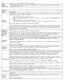 Page 21Sensorbased on the amount  of light  in the surroundings.
LCD
BrightnessThis option (represented by a  slider bar for On  Battery  and  On  AC)  sets  the panel brightness when  the
ambient  light  sensor is off.
Security
Option Description
Admin
Password This field lets you set, change, or delete the administrator password.  The  administrator password enables
several  security features when  set  including:
Restricts  changes to  the settings in Setup.
Restricts  the boot devices listed  in the  Boot...